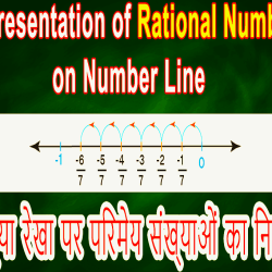 representation of rational on number line