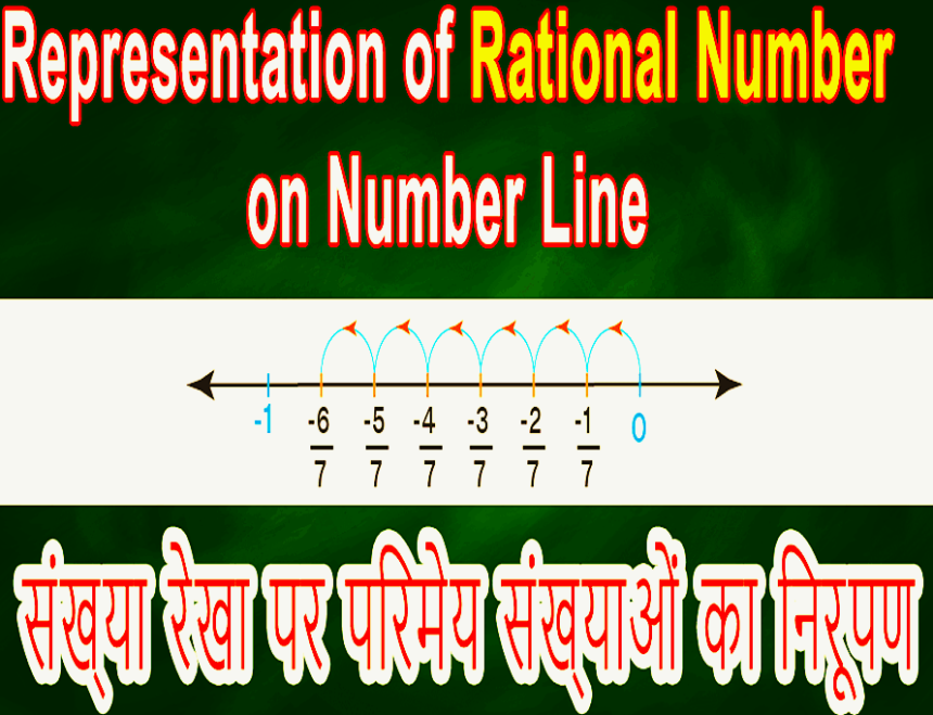 representation of rational on number line